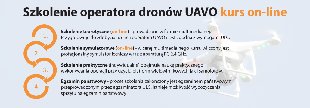 ulotka przedstwiająca informacje na temat szkolenia operatora dronów UAVO